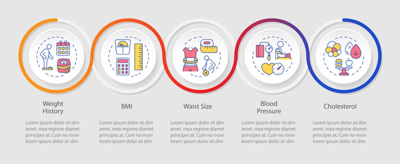 Overweight diagnosis infographics circles sequence. Blood pressure, health issue. Visualization layout with 5 steps. Info chart loop process presentation. Myriad Pro-Regular font used