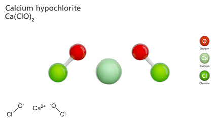 Molecule: Calcium Hypochlorite. Bleaching agent. Molecular structure. Formula: Ca(ClO)2. Chemical model: Ball and stick. White background. 3D illustration.