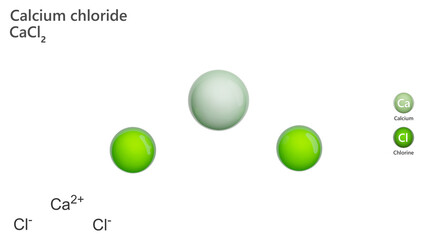 Molecule: Calcium Chloride. De-icing. Molecular structure. Formula: CaCl2. Chemical model: Ball and stick. White background. 3D illustration.