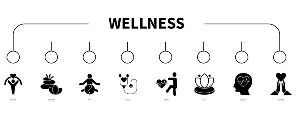 Wellness banner web icon vector illustration concept