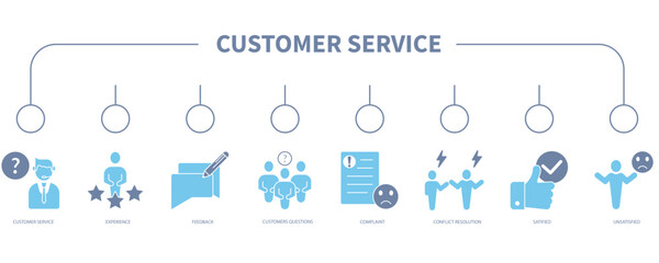 Customer service banner web icon vector illustration concept