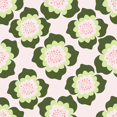 Find the support type and plan that works best for your needs