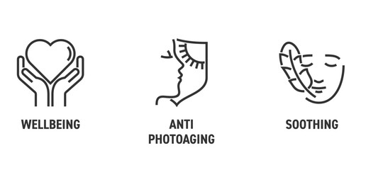 Skincare icons set - Wellbeing, Anti-photoaging, Soothing. In bold line