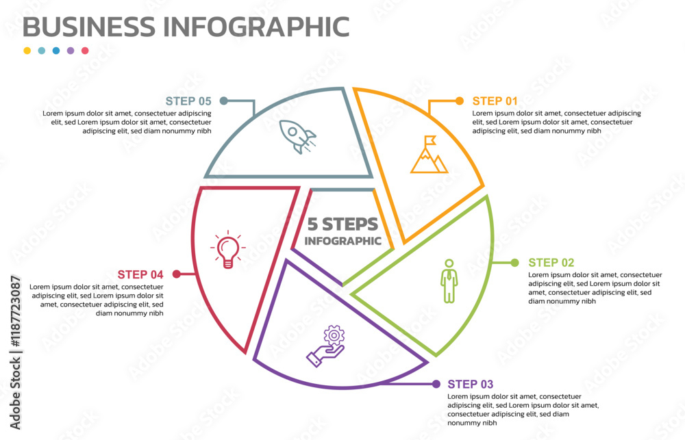 Aufkleber Visual data presentation. Cycle diagram with 5 options. Pie Chart Circle thin line infographic template with 5 steps, options, parts, segments. Business concept. Editable pie chart with sectors.