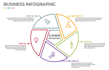 Visual data presentation. Cycle diagram with 5 options. Pie Chart Circle thin line infographic template with 5 steps, options, parts, segments. Business concept. Editable pie chart with sectors.