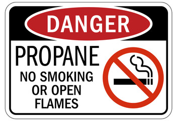 No smoking sign propane. No smoking or open flames