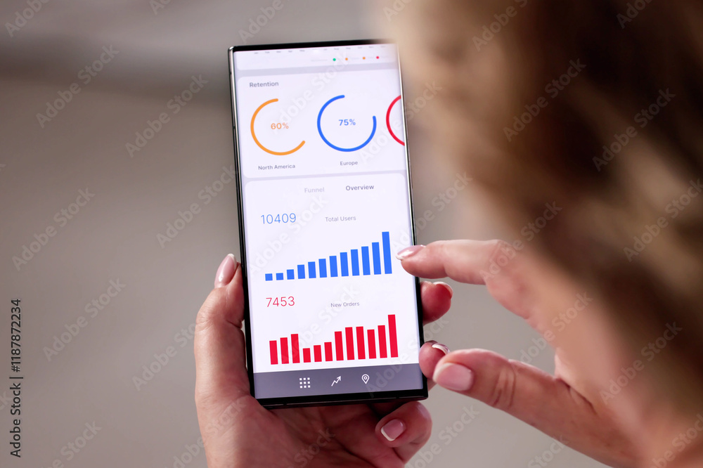 Poster business data analytics dashboard