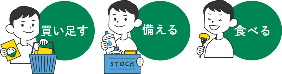 ローリングストックのバラバラセット｜防災備蓄を買い置きし買い足し消費する