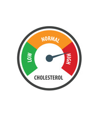 Cholesterol level meter with high and low fat test stock illustration