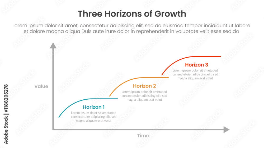 Poster three horizons growth infographic template banner with simple round line stair steps ladder with 3 p