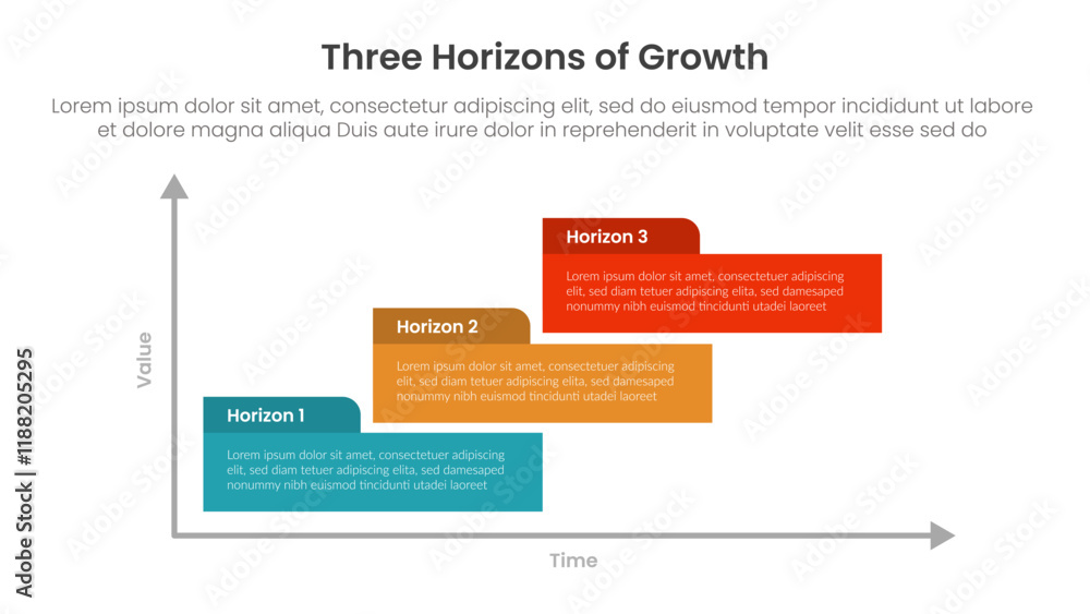 Poster three horizons growth infographic template banner with rectangle box container steps with 3 point fo