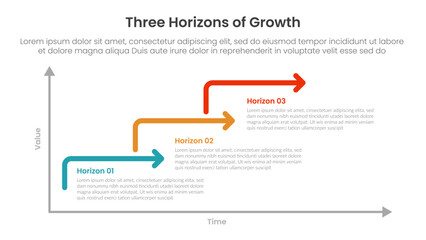 three horizons growth infographic template banner with line arrow stairway steps with 3 point for slide presentation