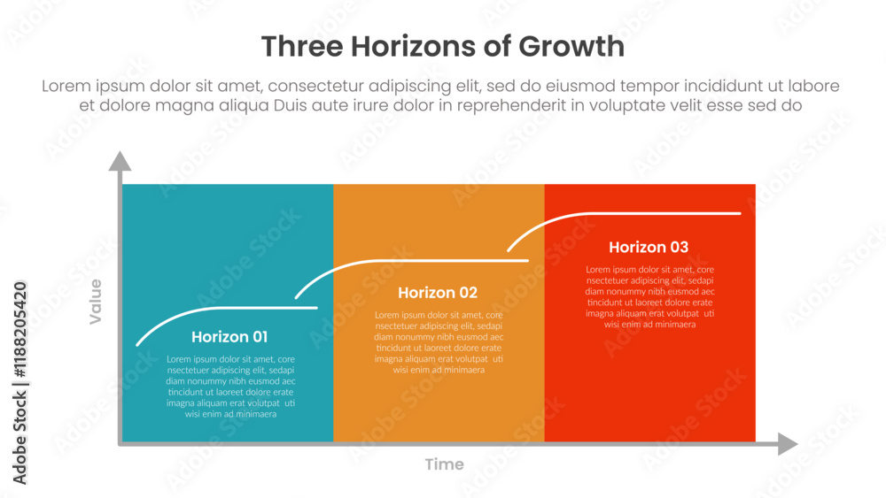 Poster three horizons growth infographic template banner with big block rectangle container with steps with