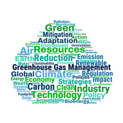 Greenhouse Gas Management Word Cloud