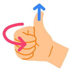 右ねじの法則のイラスト