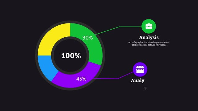 An animated segment pie chart.