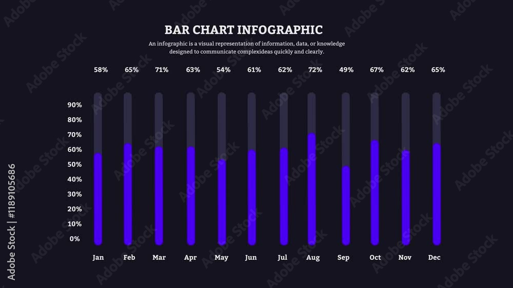 Poster flat animated bar chart infographic graph incresed.
