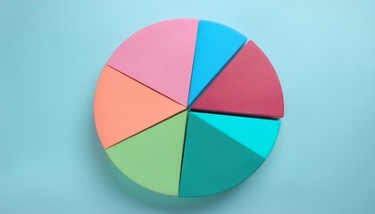 Fototapeta premium Pie chart with different colors representing market share, with each sector shown proportionately in size