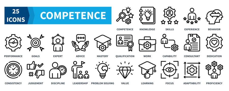 COMPETENCE icon collection set. Containing  knowledge, skills, experience, performance, goals, expert, leadership  icon. Simple black outline vector.