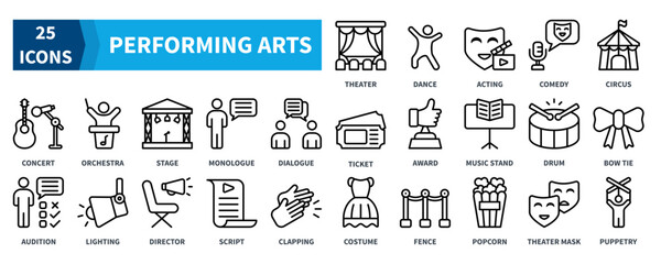 PERFORMING ARTS icon collection set. Containing theater, dance, acting, comedy, concert, orchestra, stage icon. Simple black outline vector.