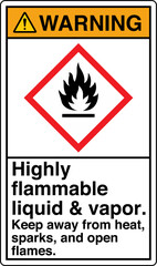 07 ANSI Z535 GHS Chemicals La...