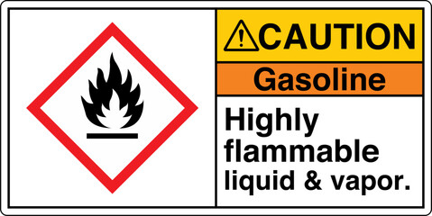 Obraz premium 05 ANSI Z535 GHS Chemicals La...