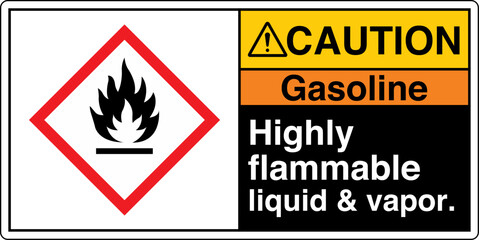 Obraz premium 12 ANSI Z535 GHS Chemicals La...