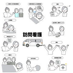 訪問看護セット