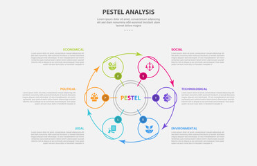 PESTEL analysis infographic outline style with 6 point template with big circle and small structure with arrow line circular cycle for slide presentation