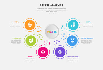 PESTEL analysis infographic outline style with 6 point template with creative circular cycle with swirl arrow line for slide presentation