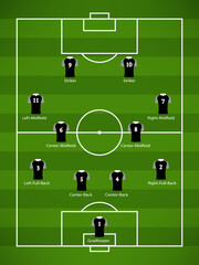 Soccer field diagram with player positions marked on a green field, suitable for sports education, team strategy visuals, and graphic designs. © Wijit