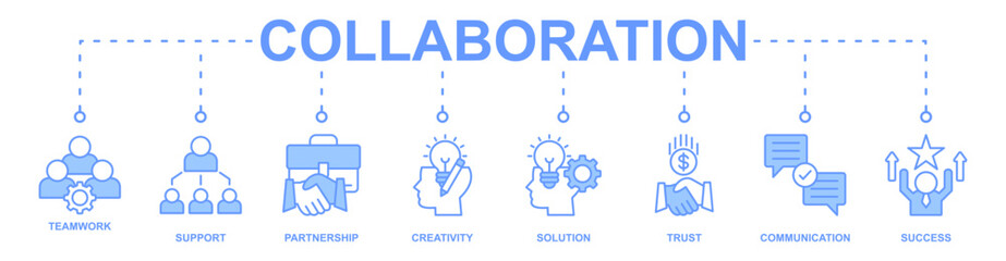 Collaboration banner web icon vector illustration concept with icon of teamwork, support, partnership, creativity, trust, communication, success, solution