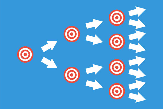 one goal split to many other, decomposition big target to several small, chain reaction marketing strategy, word of mouth vector illustration, exponential business growth concept