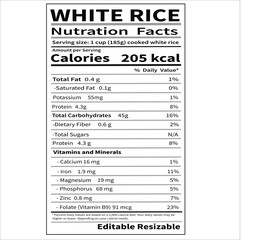 white rice Nutrition Facts, Rice Nutrition Facts, White Rice Nutrition: Calories, Benefits, and Diet Tips