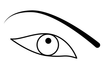 Eyes continuous one line drawing of outline simple  vector icon
