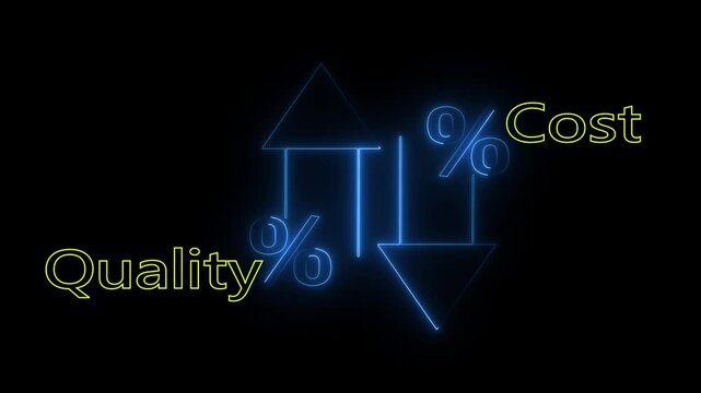 Quality control and company cost reduction. Cost and quality control concept with black background. Percentage icon of quality with up arrow and cost with down arrow.