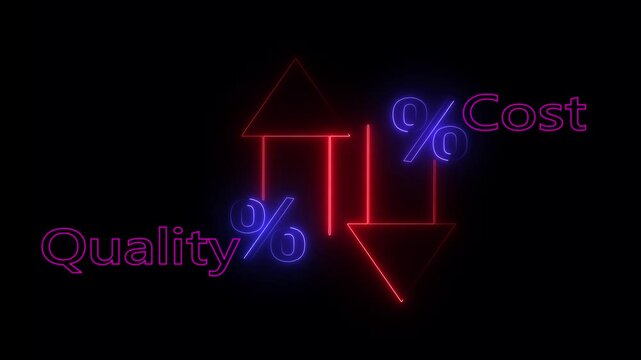 Quality control and company cost reduction. Cost and quality control concept with black background. Percentage icon of quality with up arrow and cost with down arrow.
