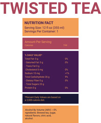 Fototapeta premium Twisted Tea Nutrition Facts 100% Editable and Resizable file easy to edit and use