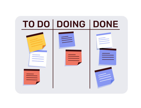 Task management, kanban board for planning and tracking work process. Doing, done, columns with notes for business