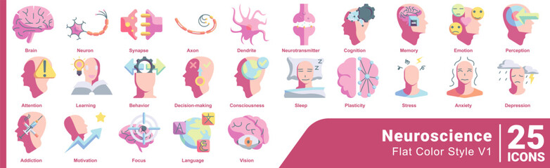 Neuroscience icon set 25 in Flat Color style