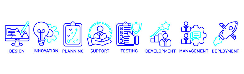 Product engineering banner web icon vector illustration concept with icon of design, innovation, planning, support, testing, development, management, deployment
