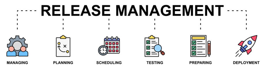 Release Management banner web icon vector illustration concept with icon of managing, planning, scheduling, testing, preparing, deployment