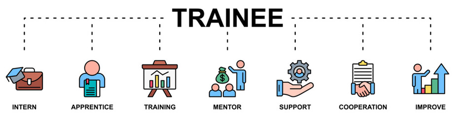 Trainee banner web icon vector illustration concept for internship training and learning program apprenticeship with an icon of intern, apprentice, training, mentor, support, cooperation and improve