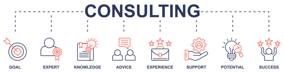 Consulting banner web icon vector illustration concept with icon of goal, expert, knowledge, advice, experience, support, potential, success