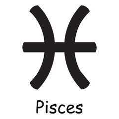 Obraz premium Zodiac signs silhouette vector, mythology zodiac clipart design 