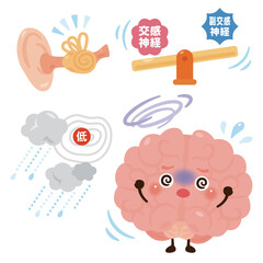 めまいがする脳のキャラクター