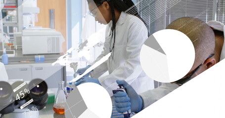 Image of financial data processing over diverse scientists working in lab