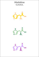 Histidine. Stylized structural formulas. Display of the unspecific-,  L- and D-Enantiomer formulas.