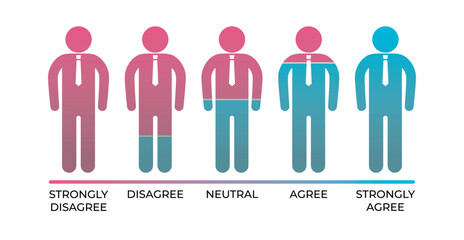 Workplace culture and climate represented by five employee silhouettes with satisfaction levels indicated by colors