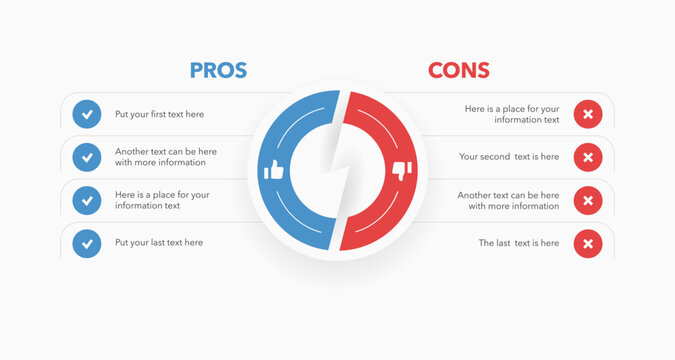 Pros and cons diagram on decision making process. Simple flat template for analyzing positive and negative comparison of something.